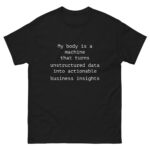 My Body Is A Machine That Unstructured Data Into Actionable Business Insights.