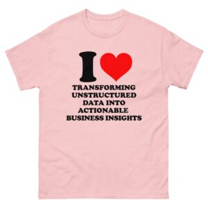 I Love Transforming Unstructured Data Into Actionable Business Insights.