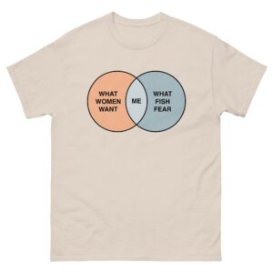 Women Want Me Fish Fear Me Venn Diagram.