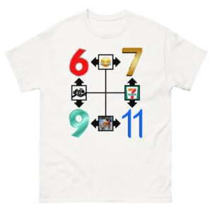 6-7, 69, 9/11.