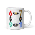 6-7, 69, 9/11 Mug.
